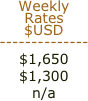 Weekly Rates
$USD
--------------
$1,650
$1,300
n/a